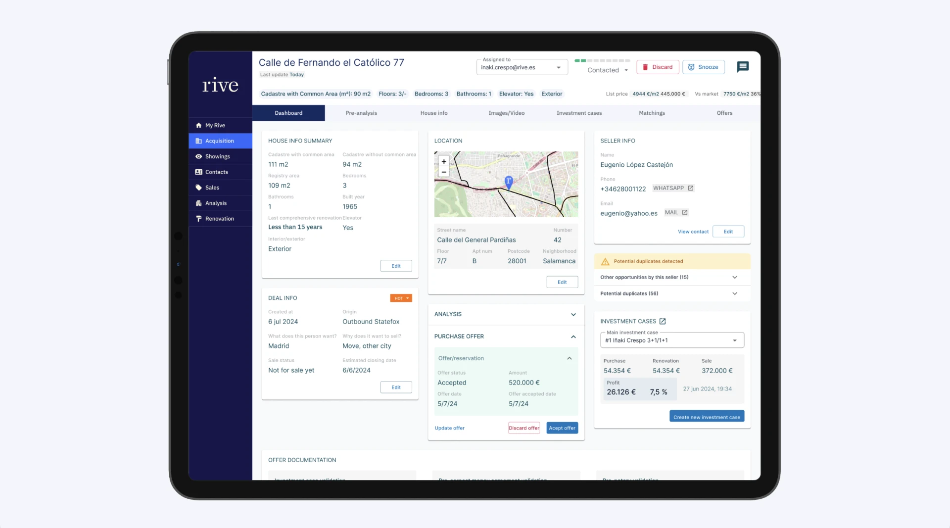 Source: dashboard de la oportunidad inmobiliaria