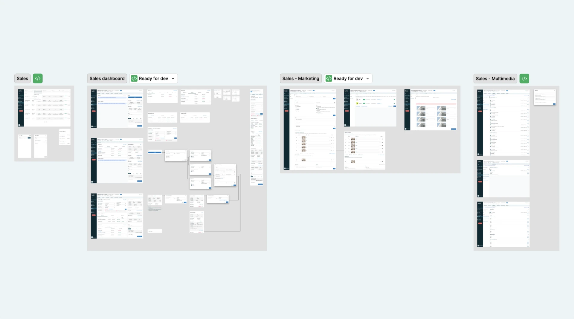 Organización de entregables y handoff en Figma